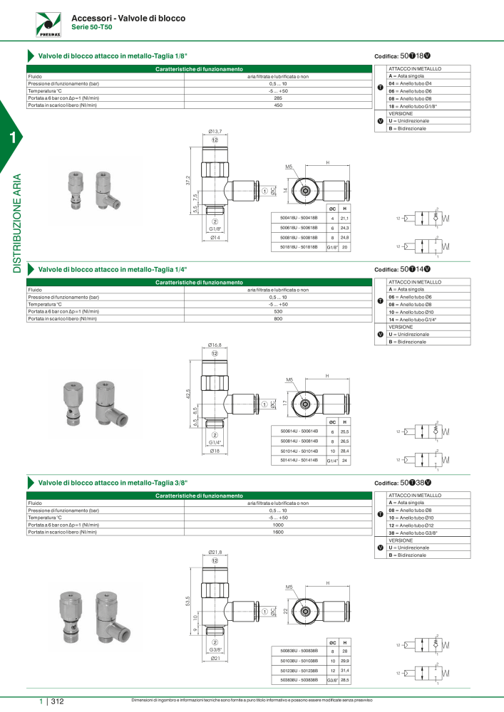 Pneumax - Catalogo Principale NR.: 21222 - Seite 332