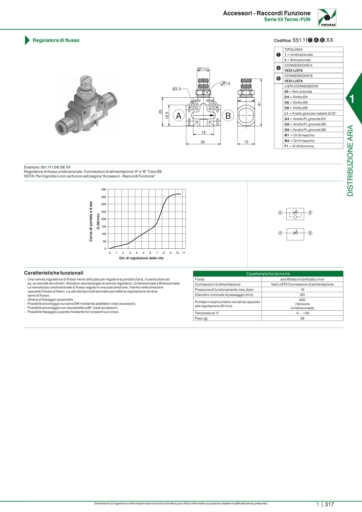 Pneumax - Catalogo Principale Nº: 21222 - Página 337