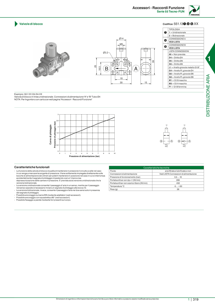 Pneumax - Catalogo Principale Nº: 21222 - Página 339