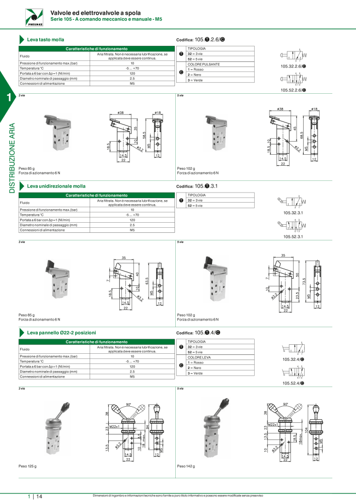 Pneumax - Catalogo Principale n.: 21222 - Pagina 34