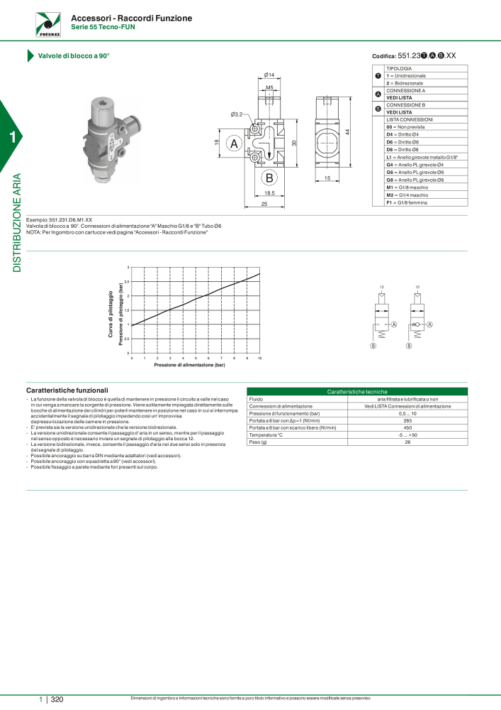 Pneumax - Catalogo Principale Nº: 21222 - Página 340