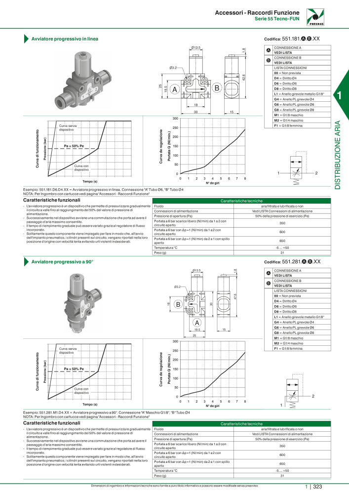 Pneumax - Catalogo Principale n.: 21222 - Pagina 343