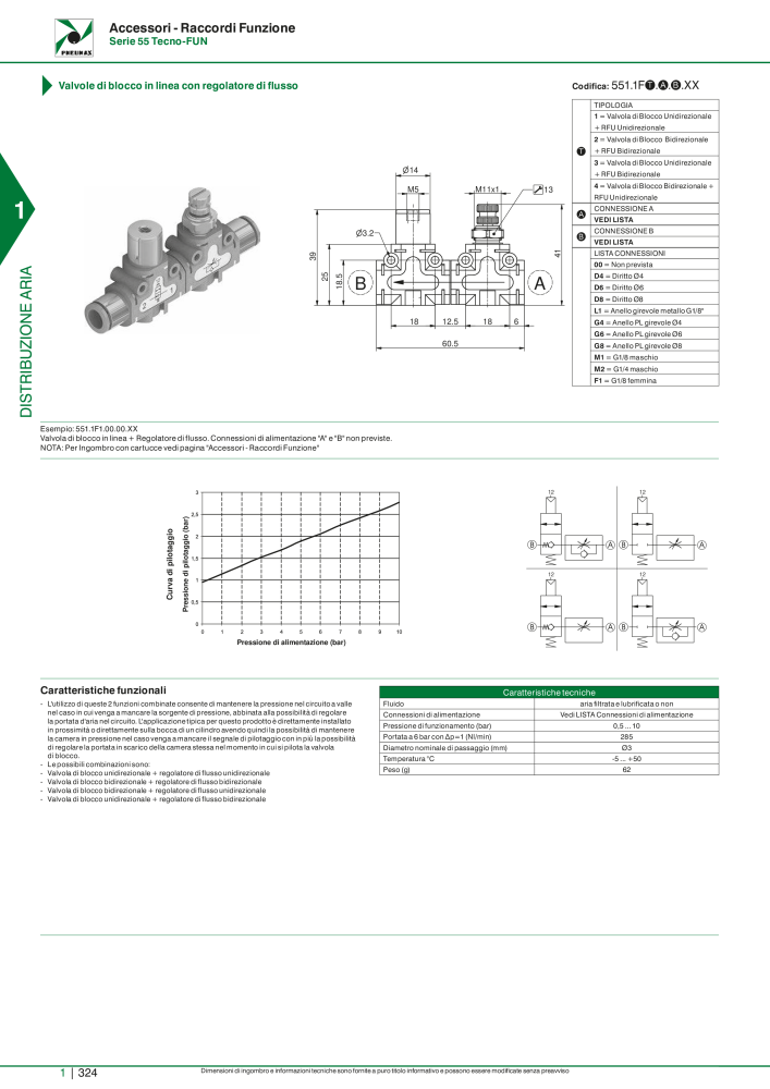 Pneumax - Catalogo Principale Nº: 21222 - Página 344