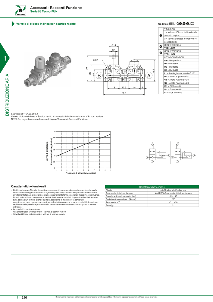 Pneumax - Catalogo Principale NO.: 21222 - Page 346