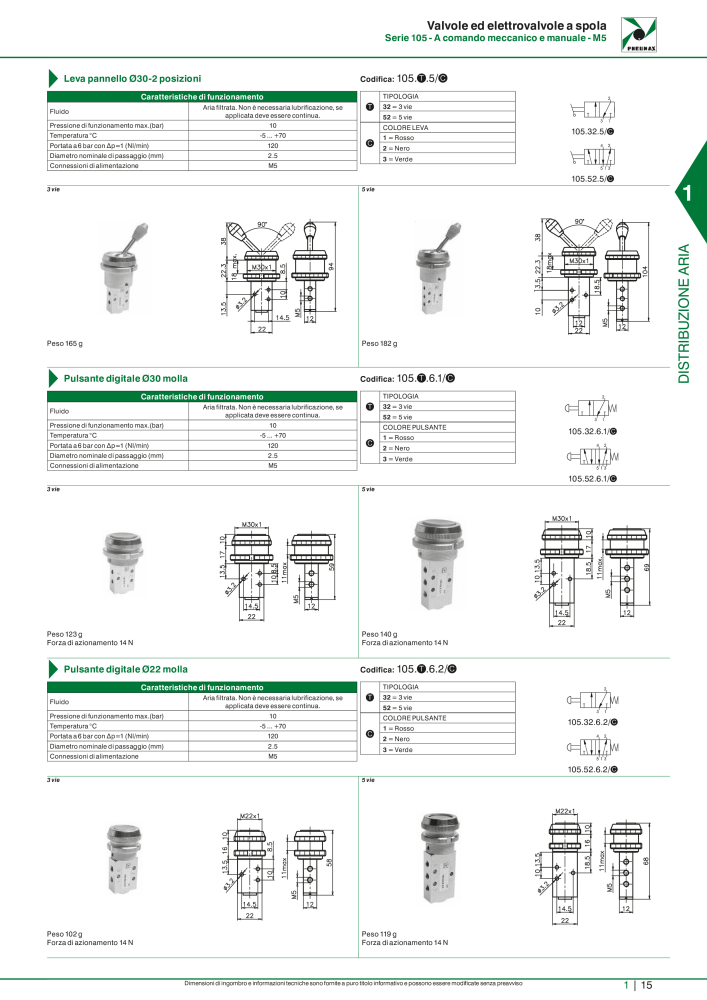 Pneumax - Catalogo Principale n.: 21222 - Pagina 35