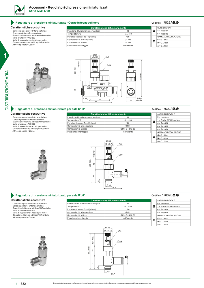 Pneumax - Catalogo Principale NO.: 21222 - Page 352