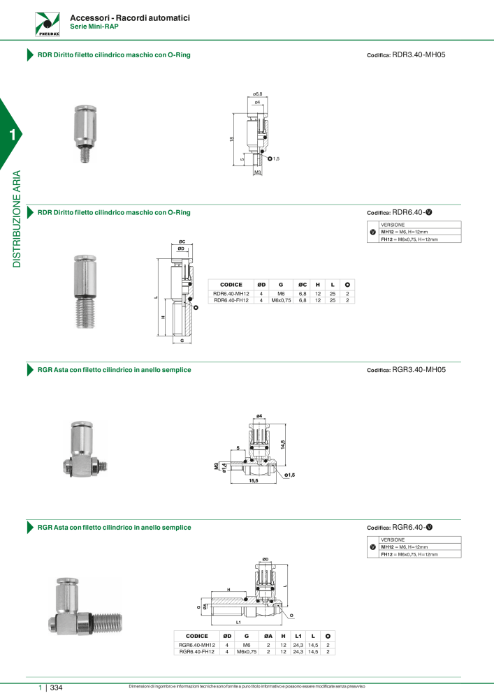 Pneumax - Catalogo Principale n.: 21222 - Pagina 354