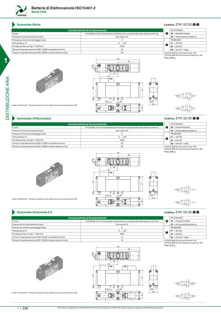 Pneumax - Catalogo Principale NR.: 21222 - Seite 356