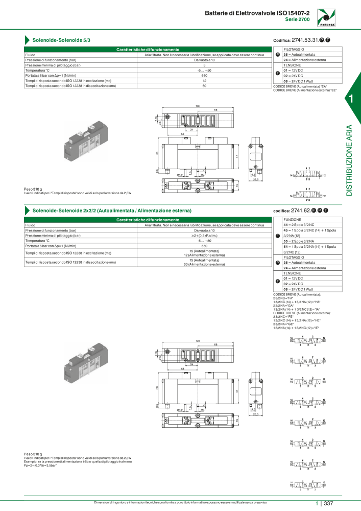 Pneumax - Catalogo Principale NO.: 21222 - Page 357