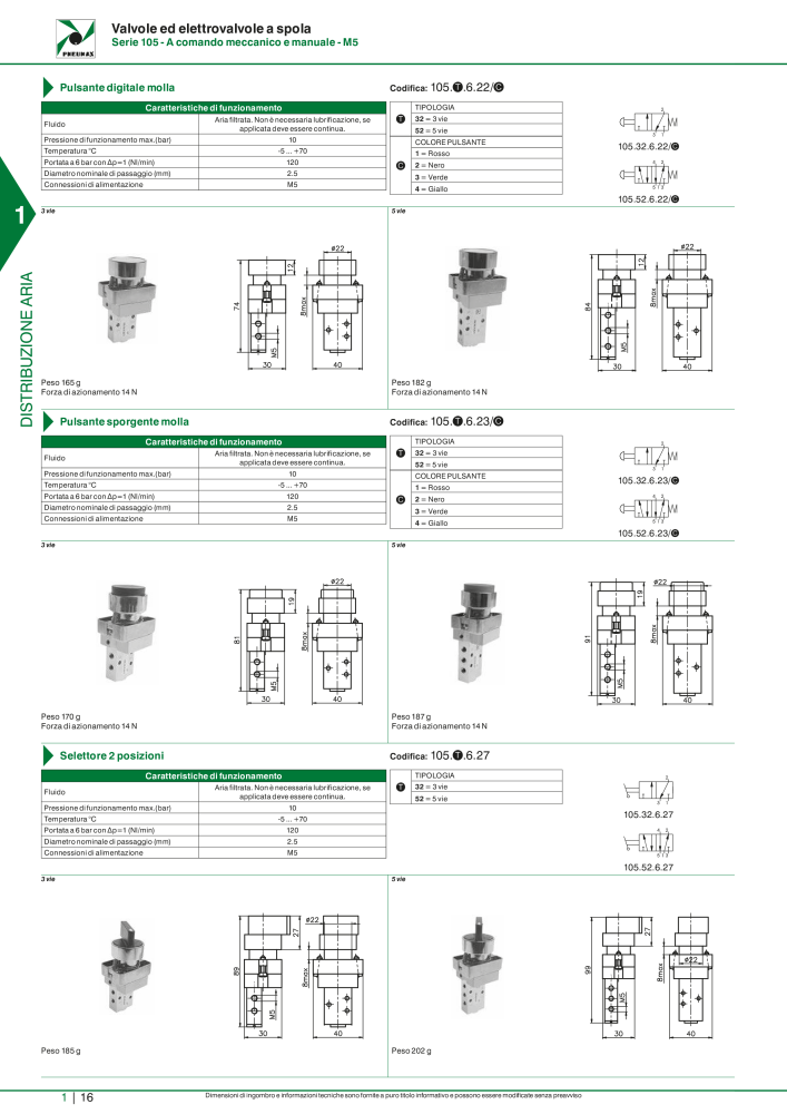 Pneumax - Catalogo Principale n.: 21222 - Pagina 36