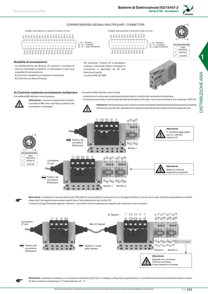 Pneumax - Catalogo Principale Nº: 21222 - Página 363