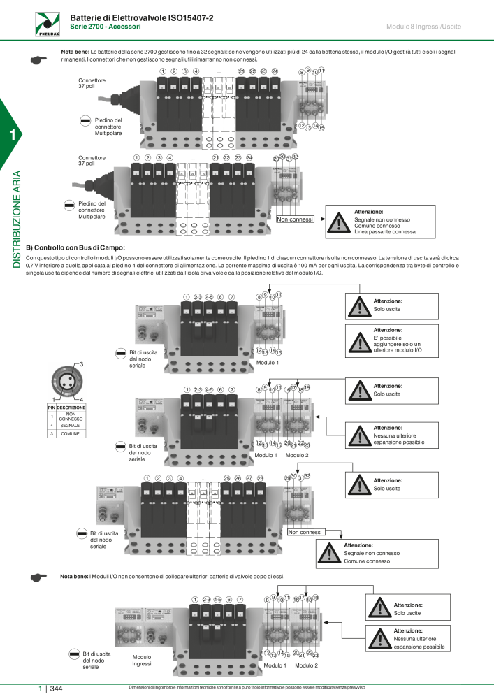 Pneumax - Catalogo Principale NO.: 21222 - Page 364