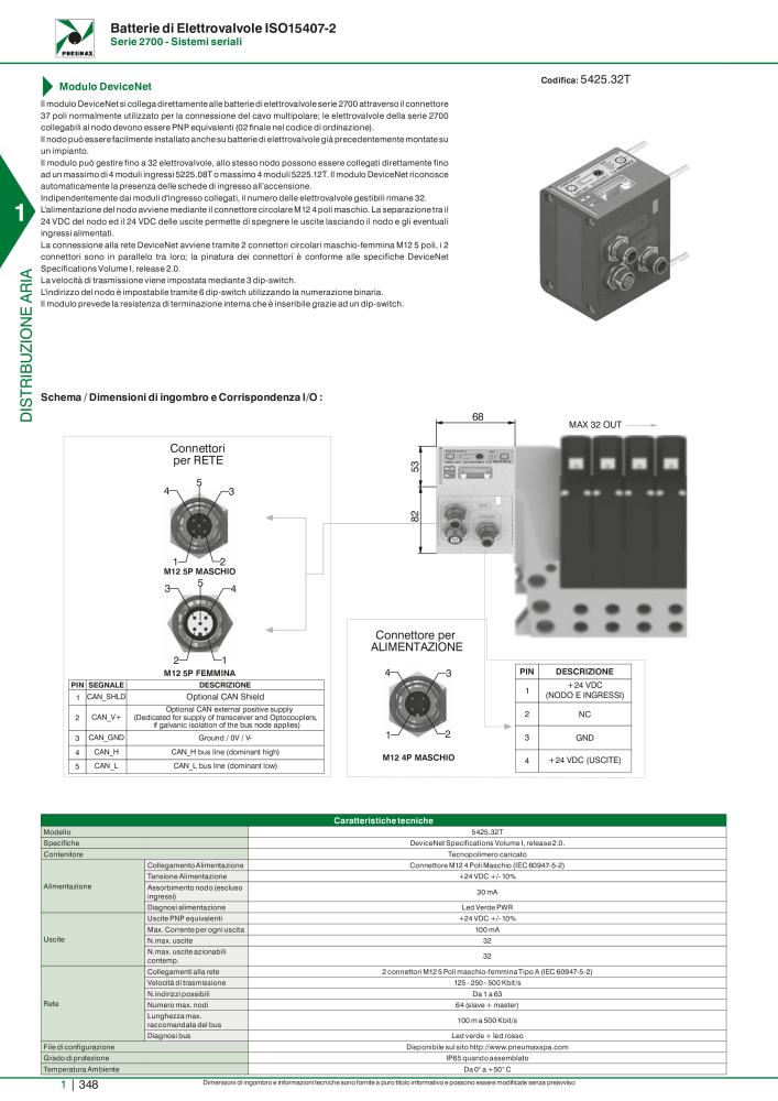 Pneumax - Catalogo Principale NR.: 21222 - Seite 368