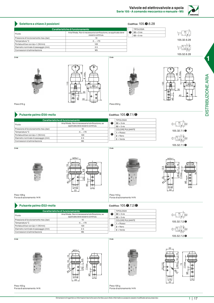 Pneumax - Catalogo Principale NO.: 21222 - Page 37