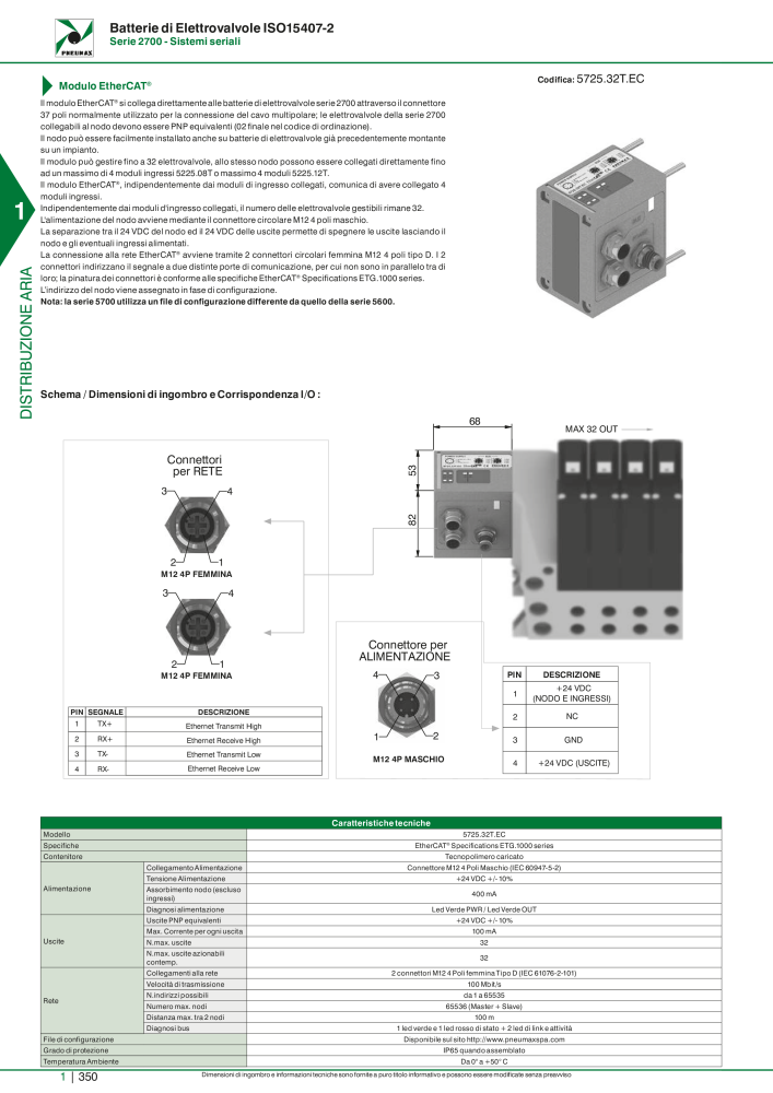 Pneumax - Catalogo Principale NO.: 21222 - Page 370