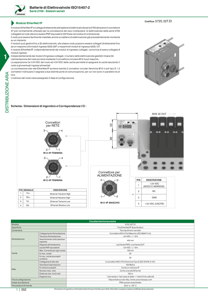 Pneumax - Catalogo Principale n.: 21222 - Pagina 372