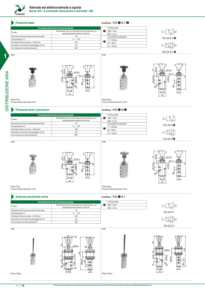 Pneumax - Catalogo Principale Nº: 21222 - Página 38