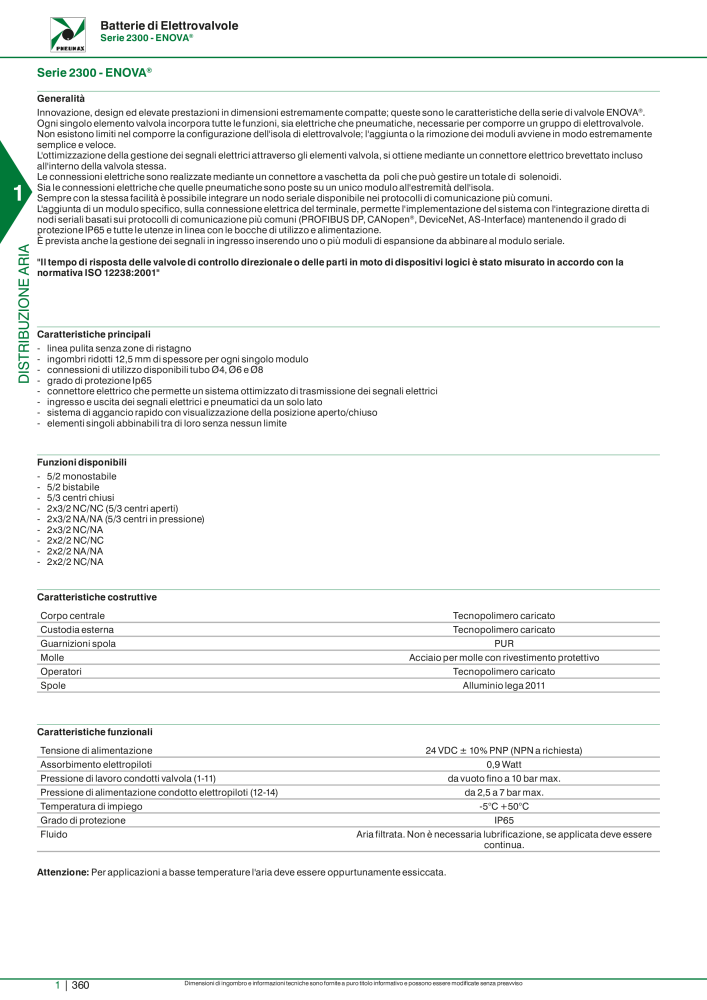 Pneumax - Catalogo Principale n.: 21222 - Pagina 380