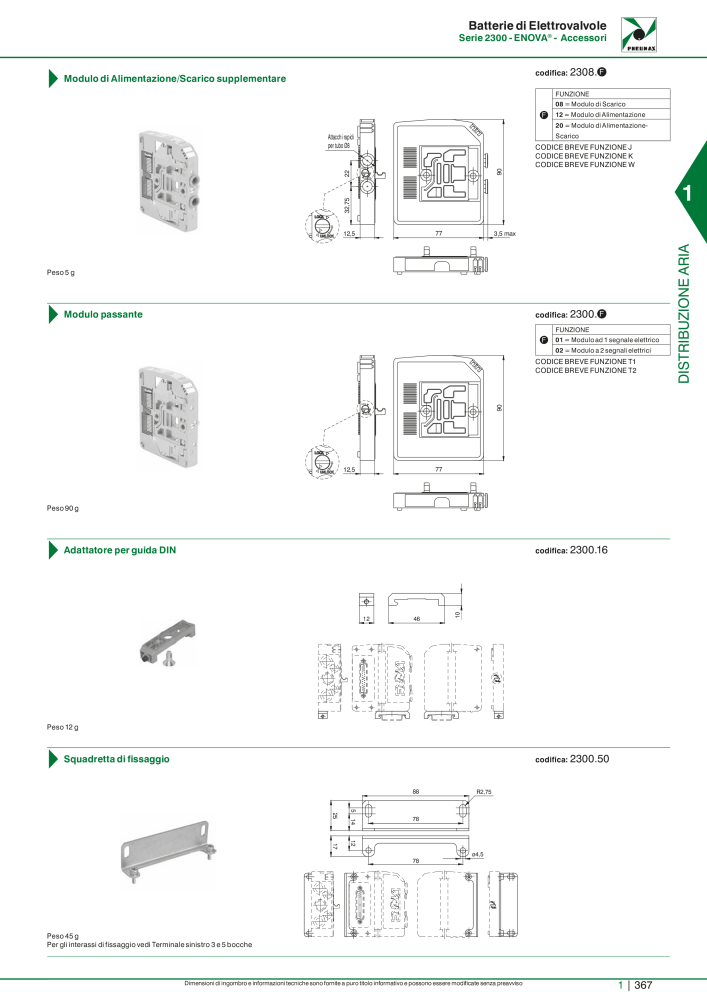 Pneumax - Catalogo Principale n.: 21222 - Pagina 387