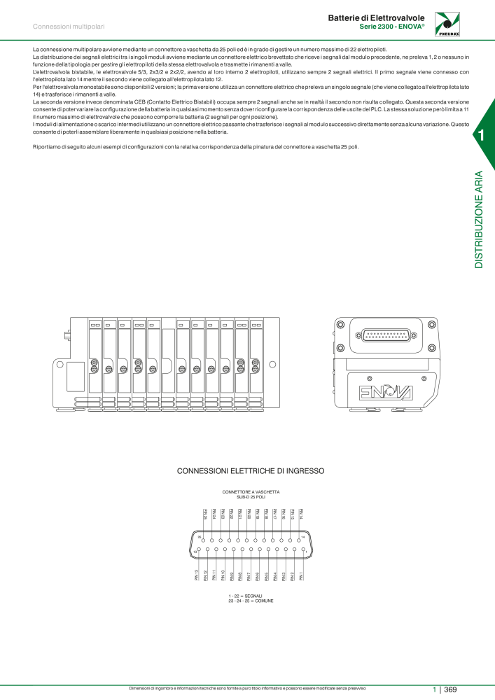 Pneumax - Catalogo Principale NO.: 21222 - Page 389