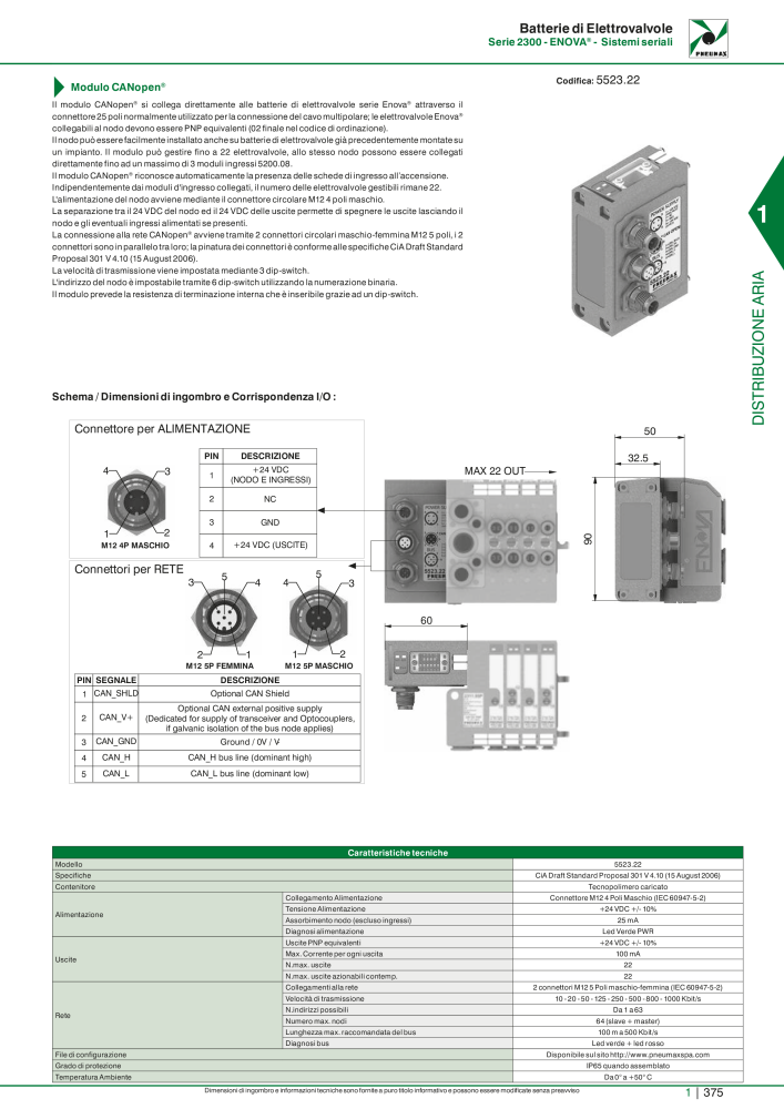 Pneumax - Catalogo Principale NO.: 21222 - Page 395