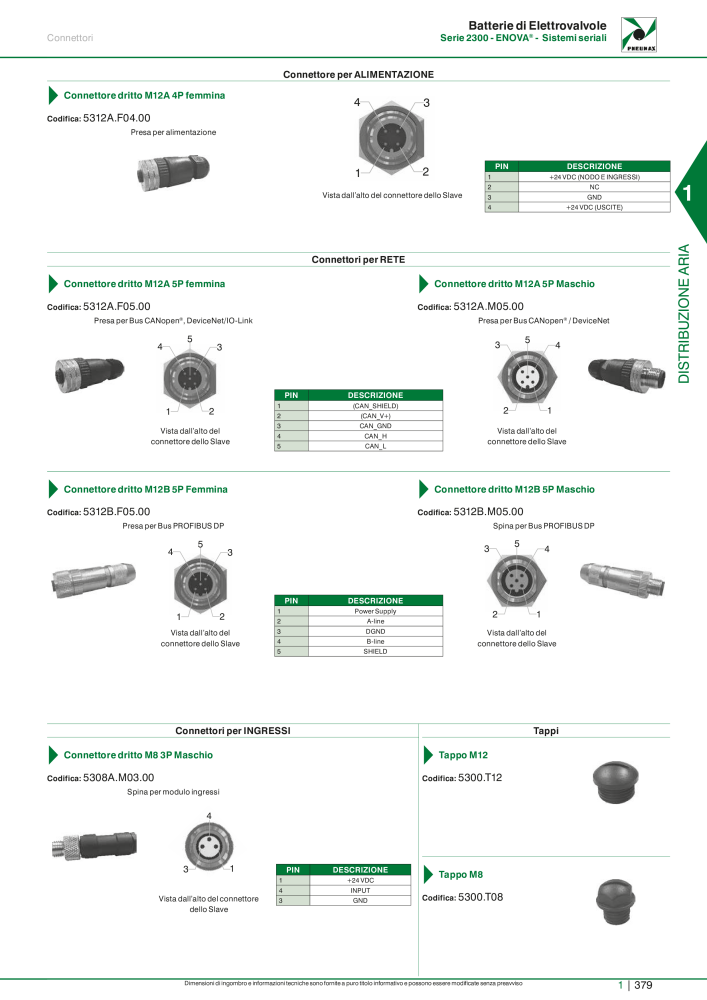 Pneumax - Catalogo Principale n.: 21222 - Pagina 399