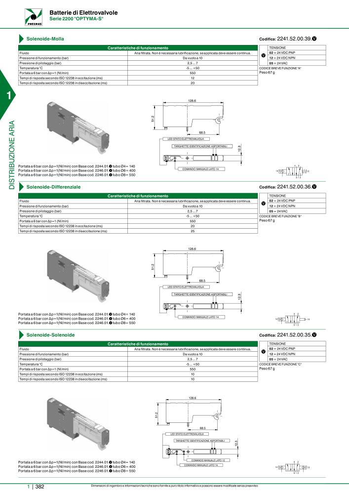 Pneumax - Catalogo Principale n.: 21222 - Pagina 402