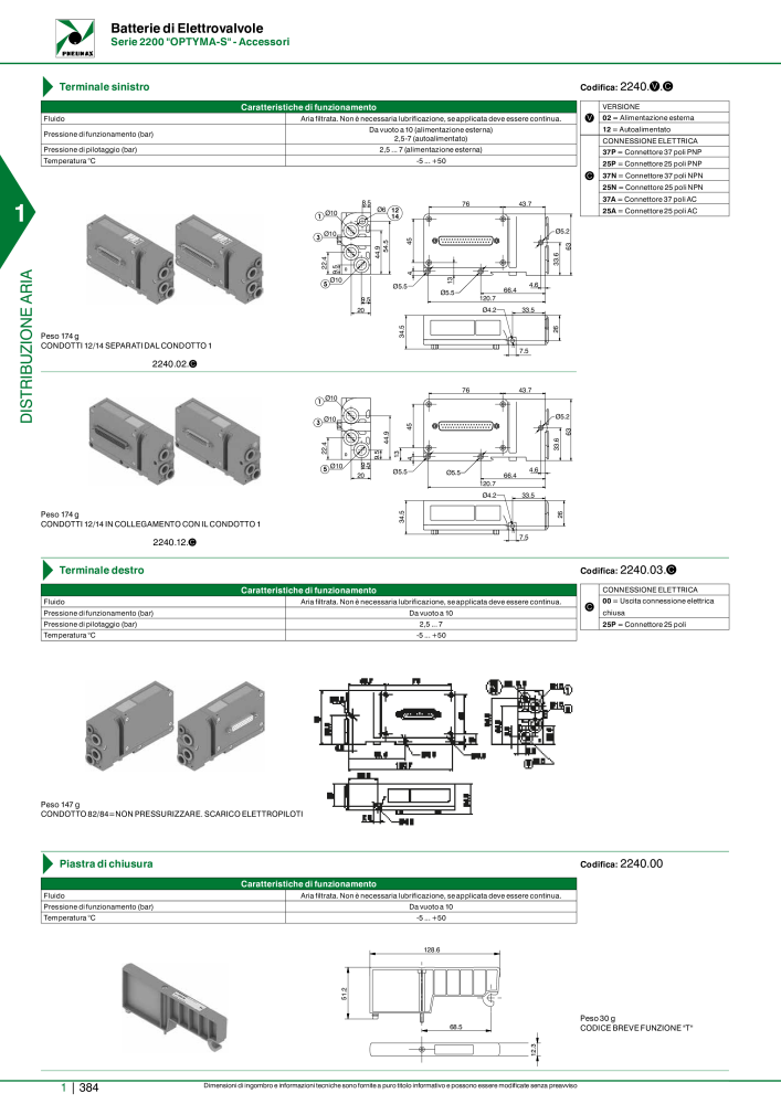 Pneumax - Catalogo Principale n.: 21222 - Pagina 404