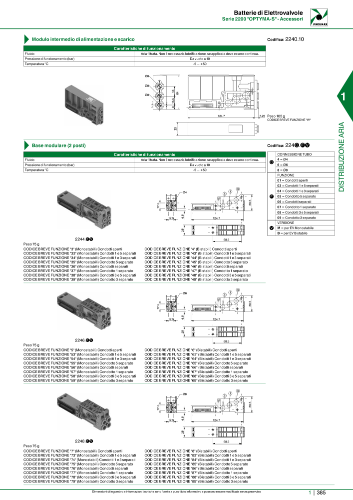 Pneumax - Catalogo Principale n.: 21222 - Pagina 405