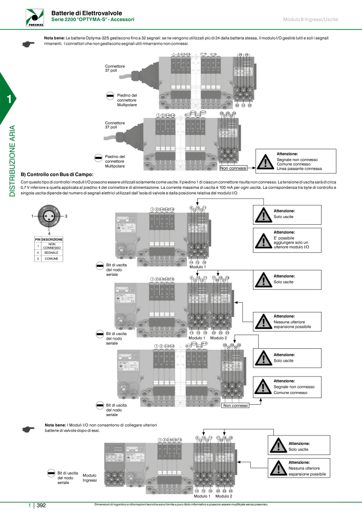 Pneumax - Catalogo Principale NO.: 21222 - Page 412