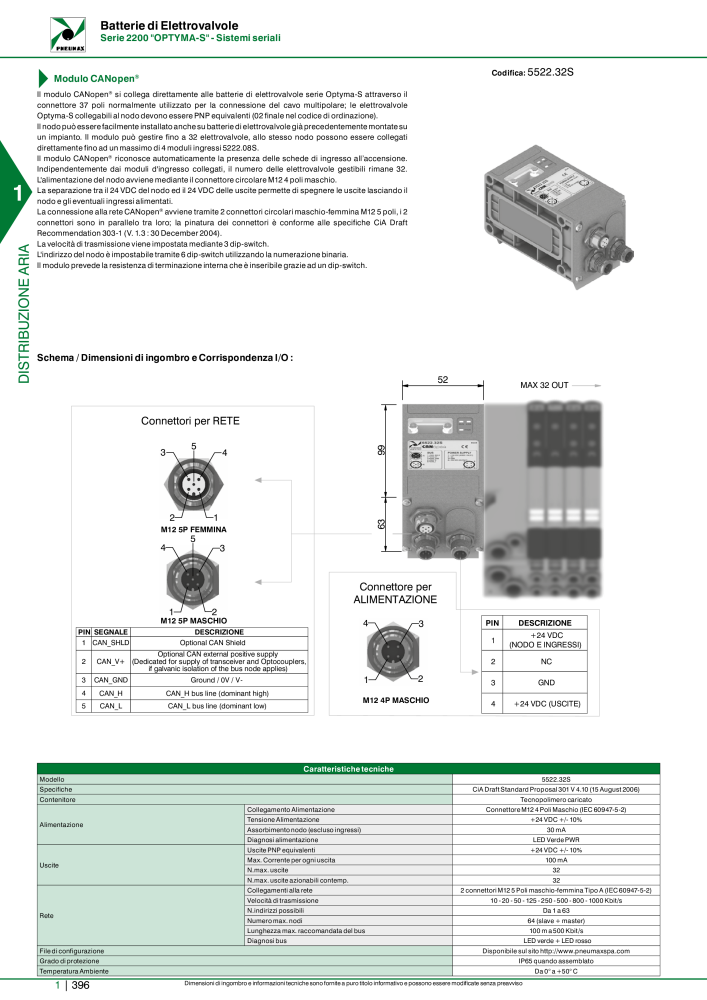 Pneumax - Catalogo Principale NO.: 21222 - Page 416