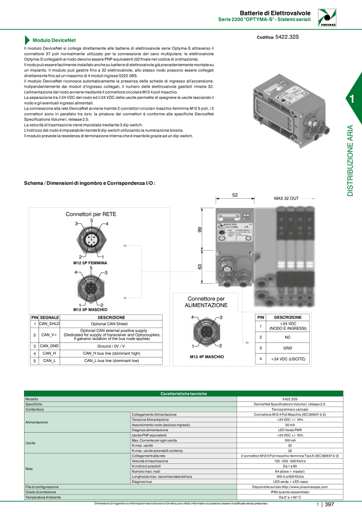 Pneumax - Catalogo Principale NO.: 21222 - Page 417