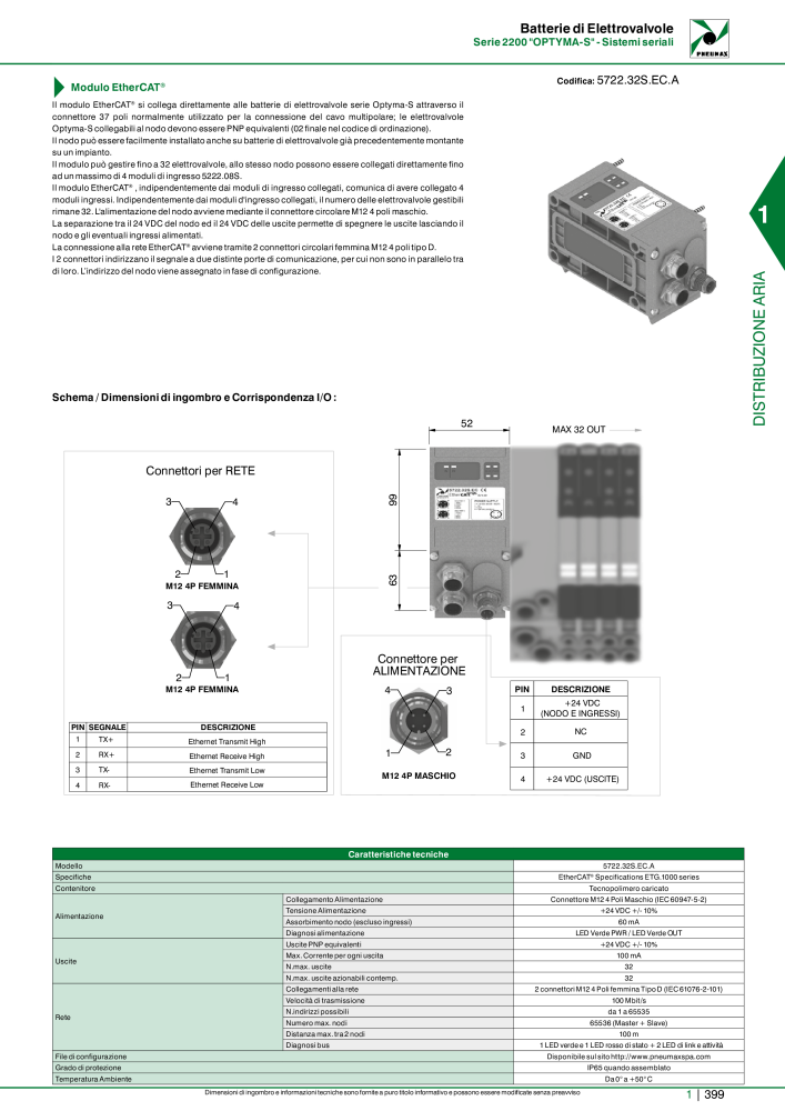Pneumax - Catalogo Principale Nº: 21222 - Página 419