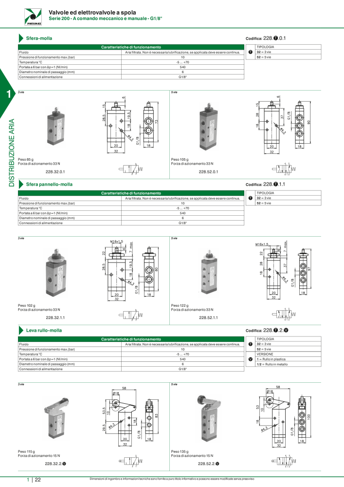 Pneumax - Catalogo Principale n.: 21222 - Pagina 42