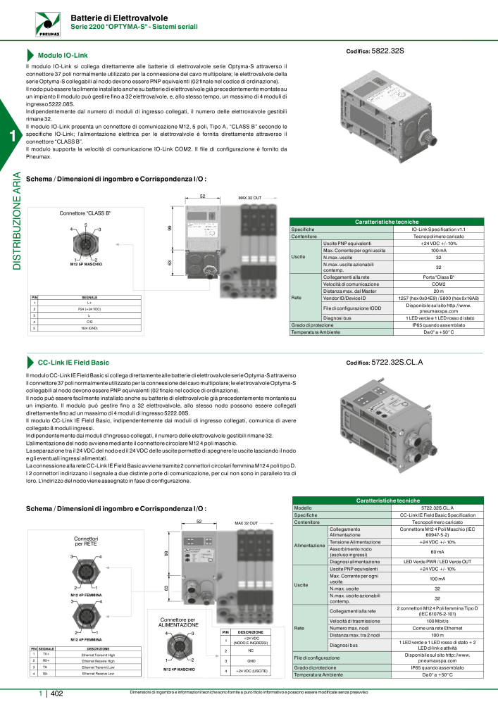 Pneumax - Catalogo Principale Nº: 21222 - Página 422