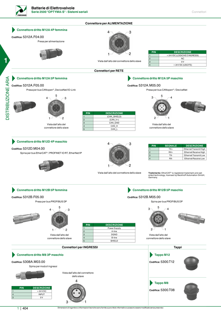 Pneumax - Catalogo Principale NO.: 21222 - Page 424