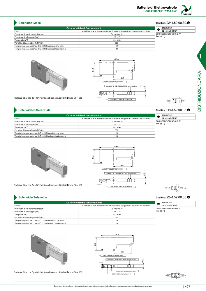 Pneumax - Catalogo Principale n.: 21222 - Pagina 427