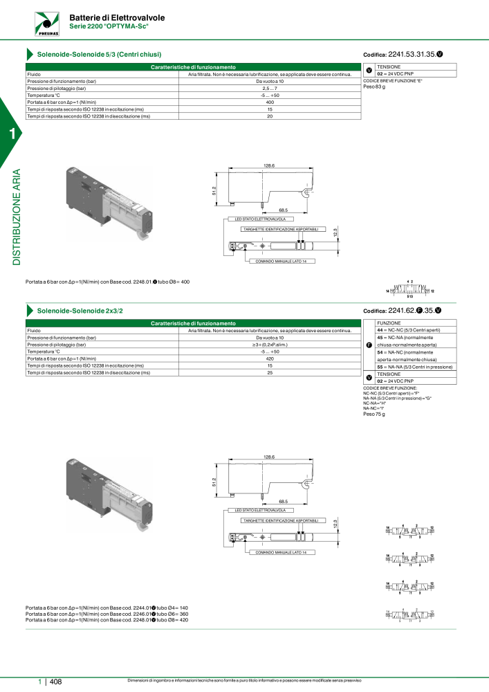 Pneumax - Catalogo Principale n.: 21222 - Pagina 428