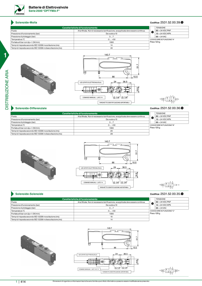 Pneumax - Catalogo Principale n.: 21222 - Pagina 434