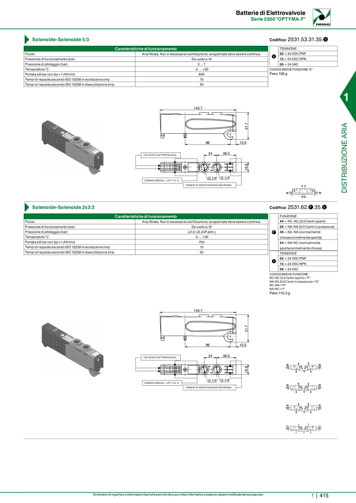 Pneumax - Catalogo Principale n.: 21222 - Pagina 435