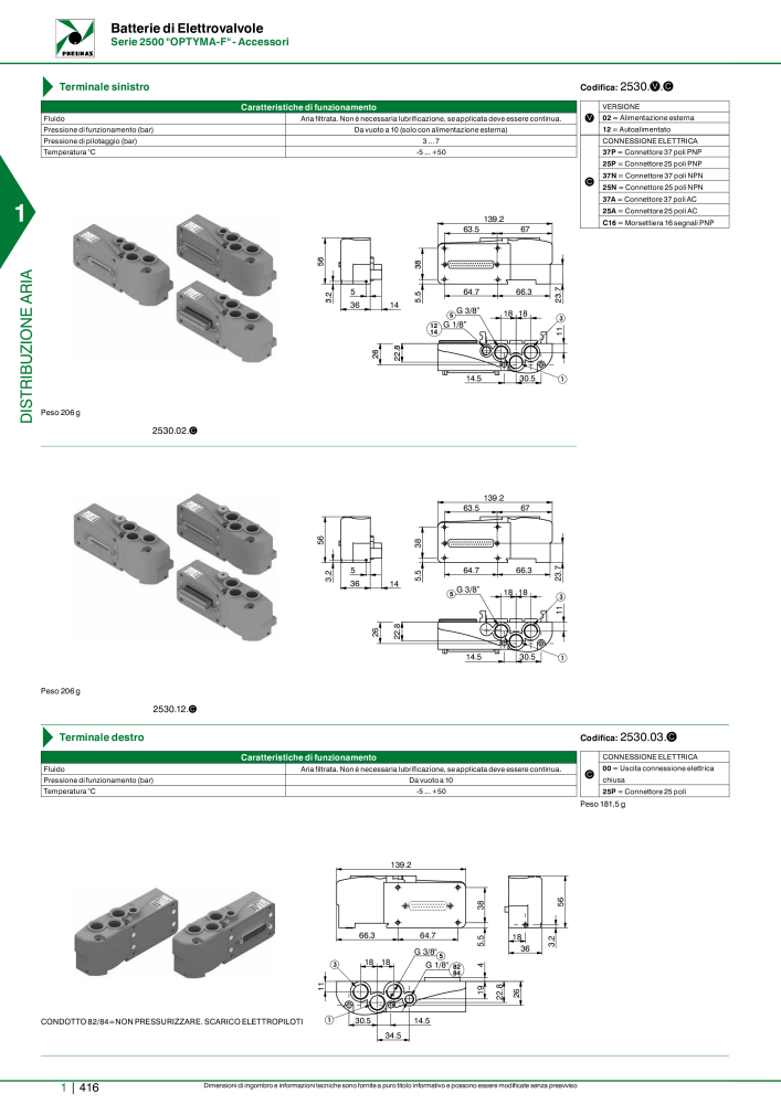 Pneumax - Catalogo Principale n.: 21222 - Pagina 436