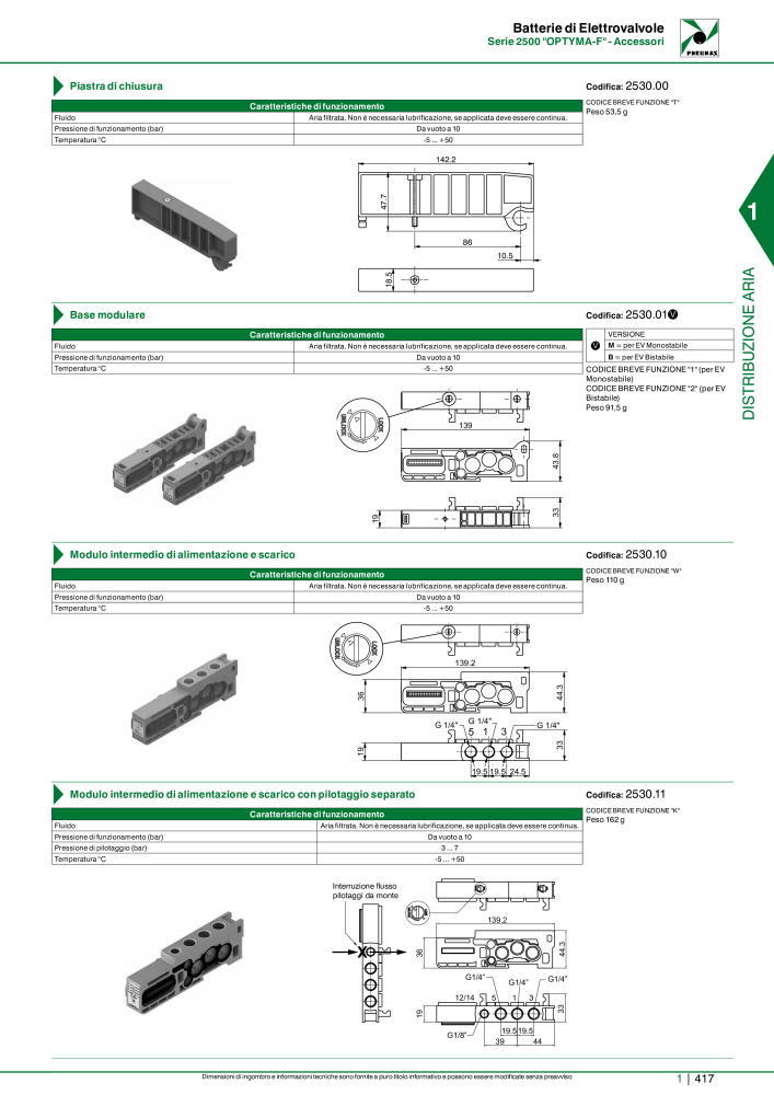 Pneumax - Catalogo Principale n.: 21222 - Pagina 437