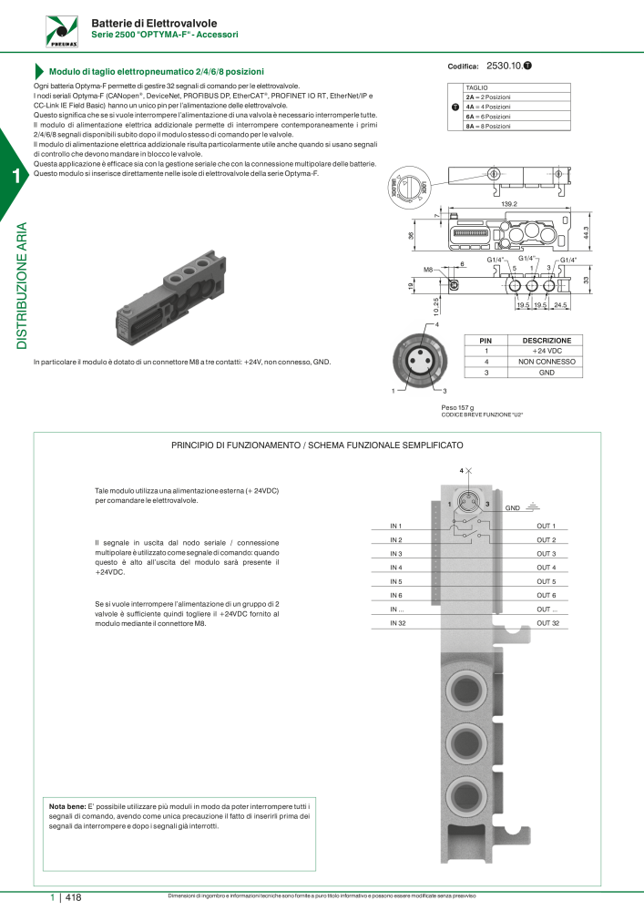 Pneumax - Catalogo Principale Nº: 21222 - Página 438