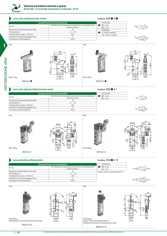 Pneumax - Catalogo Principale n.: 21222 - Pagina 44