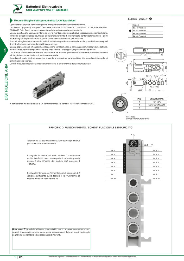 Pneumax - Catalogo Principale NO.: 21222 - Page 440