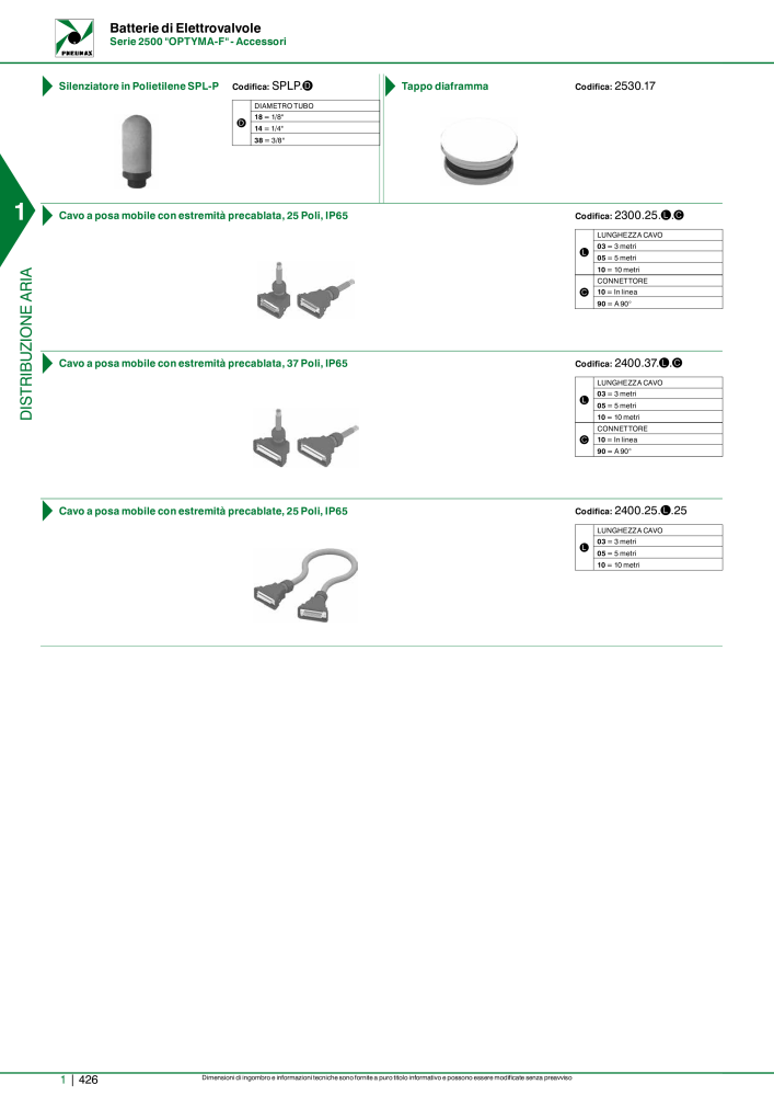 Pneumax - Catalogo Principale n.: 21222 - Pagina 446