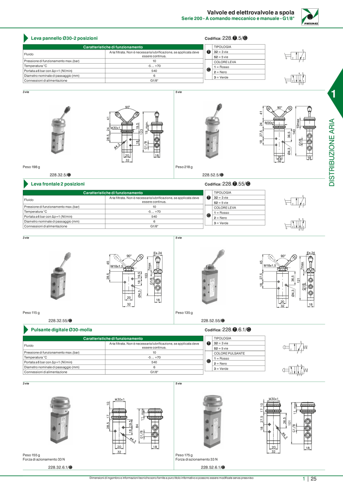 Pneumax - Catalogo Principale Nº: 21222 - Página 45