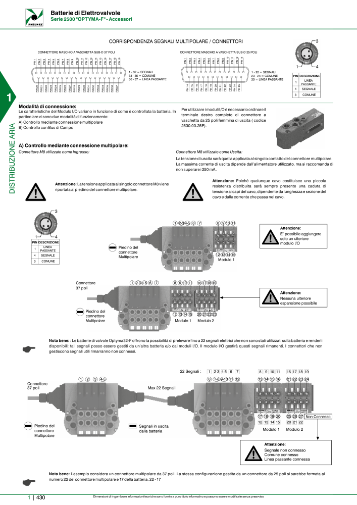 Pneumax - Catalogo Principale Nº: 21222 - Página 450