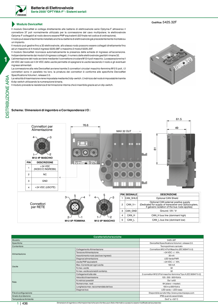 Pneumax - Catalogo Principale NR.: 21222 - Seite 456