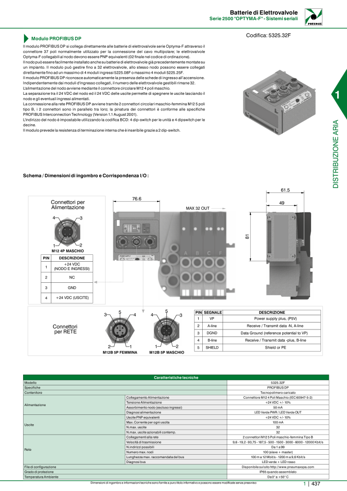 Pneumax - Catalogo Principale NO.: 21222 - Page 457